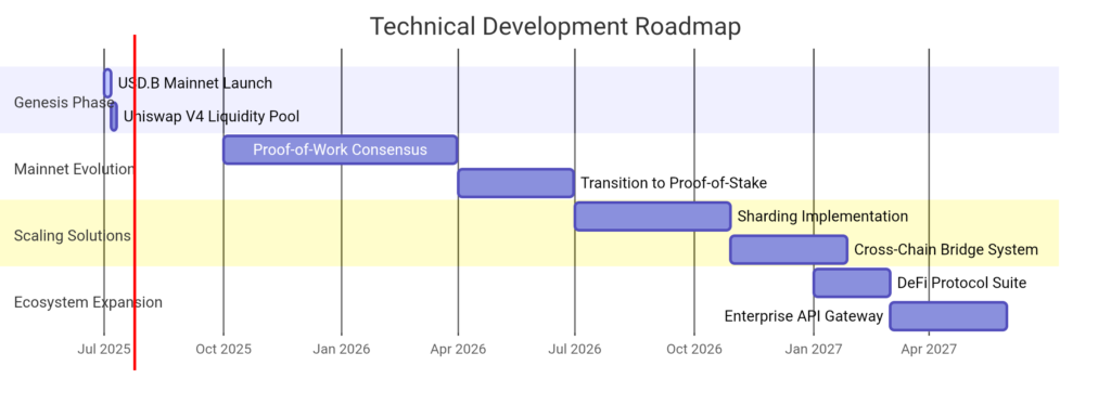 deepseek mermaid 20250724 d8baf8