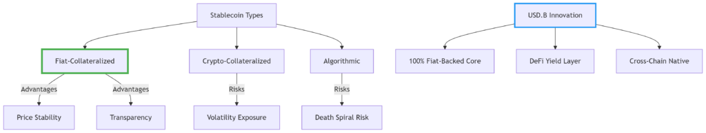 deepseek mermaid 20250804 0ac8a2
